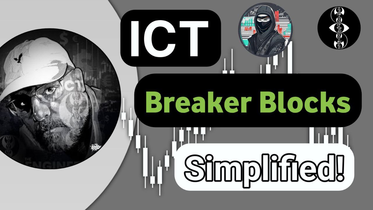 Ict Breaker Block